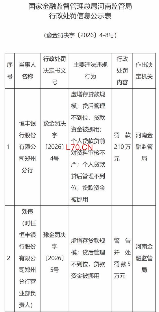 图片来源：国家金融监督管理总局网站