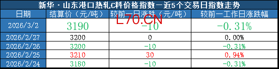 bb8b40588c77458aad6996bb2da8067a.png