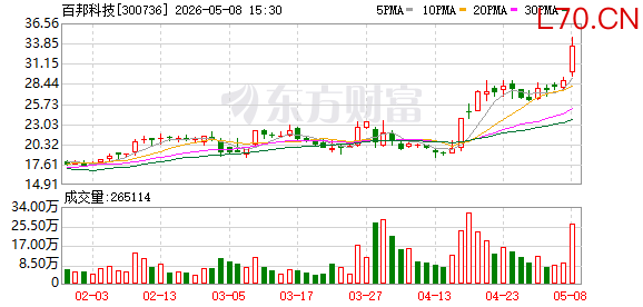 K图 300736_0