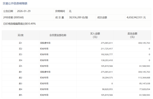 广联航空：拟3.57亿元收购天津跃峰51%股权
